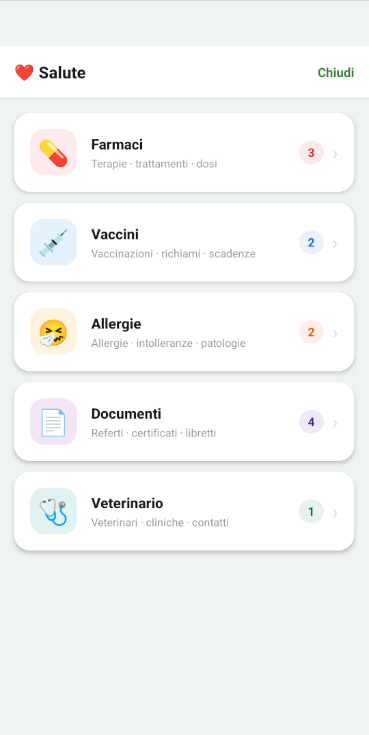 Health hub